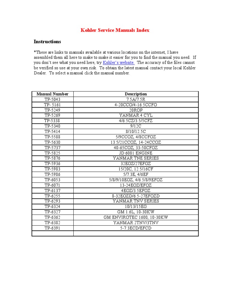 Kohler Service Manuals Index