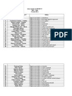 Lista Temelor de PROIECT - Tabel