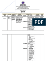 Raiseplus Weekly Plan