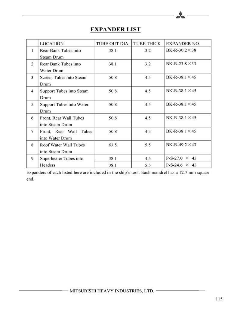 caldera-list-pdf