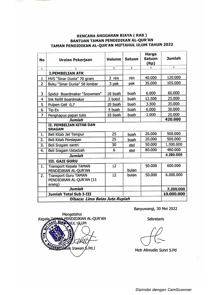 Rab TPQ | PDF