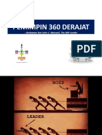 2 Pemimpin 360 Derajat