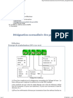 Introduction - Désignation Normalisée Des Procédés