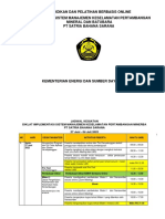 Jadwal Diklat Ismkp PT Sbs - 2022