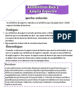 Antibioticos Bajo y Amplio Espectro