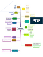 Estrategias Metodologicas