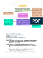 Psicología del aprendizaje y su objetivo de estudio