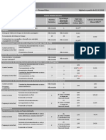 Internet Banking – Cesta Prime Digital