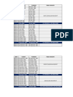 Weekly English Schedule 2022/2023