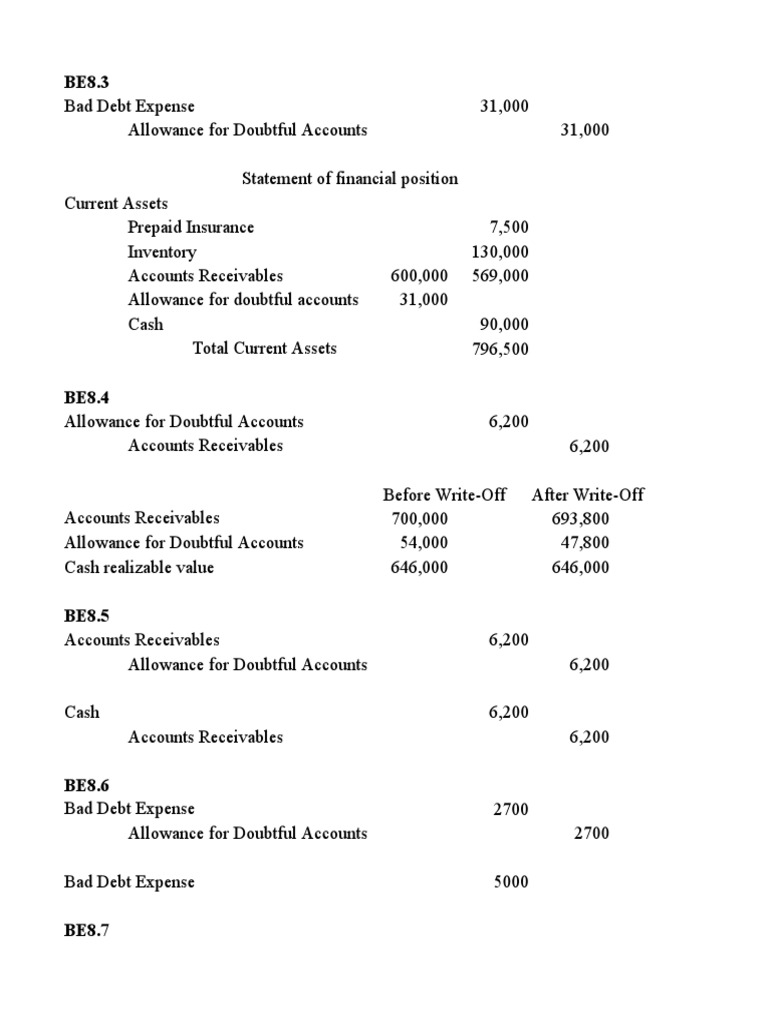 Chap 8 Exercise | PDF | Bad Debt | Balance Sheet