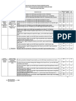 Kisi Soal PTS PAI Semester Ganjil Kelas 6