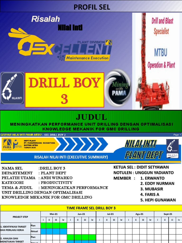 Drill Boy 3 PDF