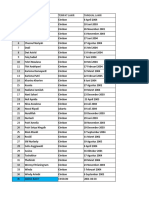 Nilai Uprak PAI 18 JUNI 2022