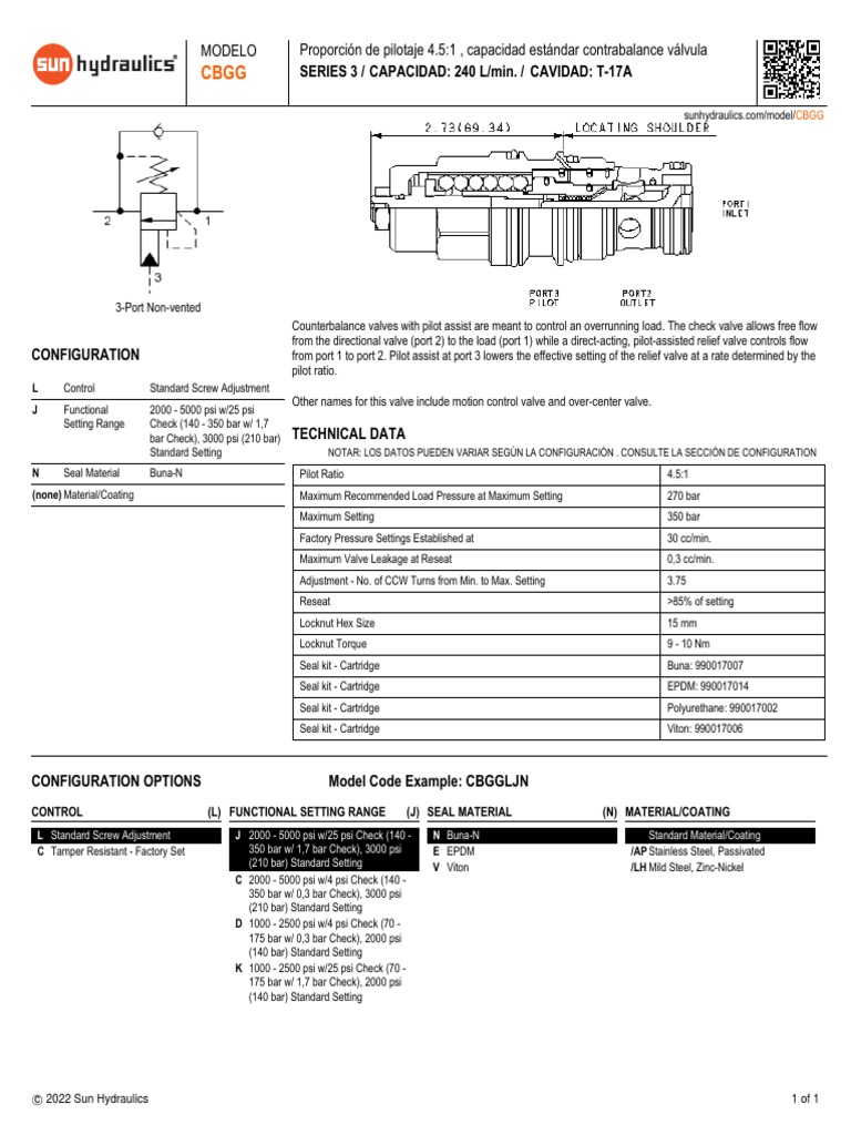 CBGGLJN Es Metric Letter PDF Valve Hydraulics