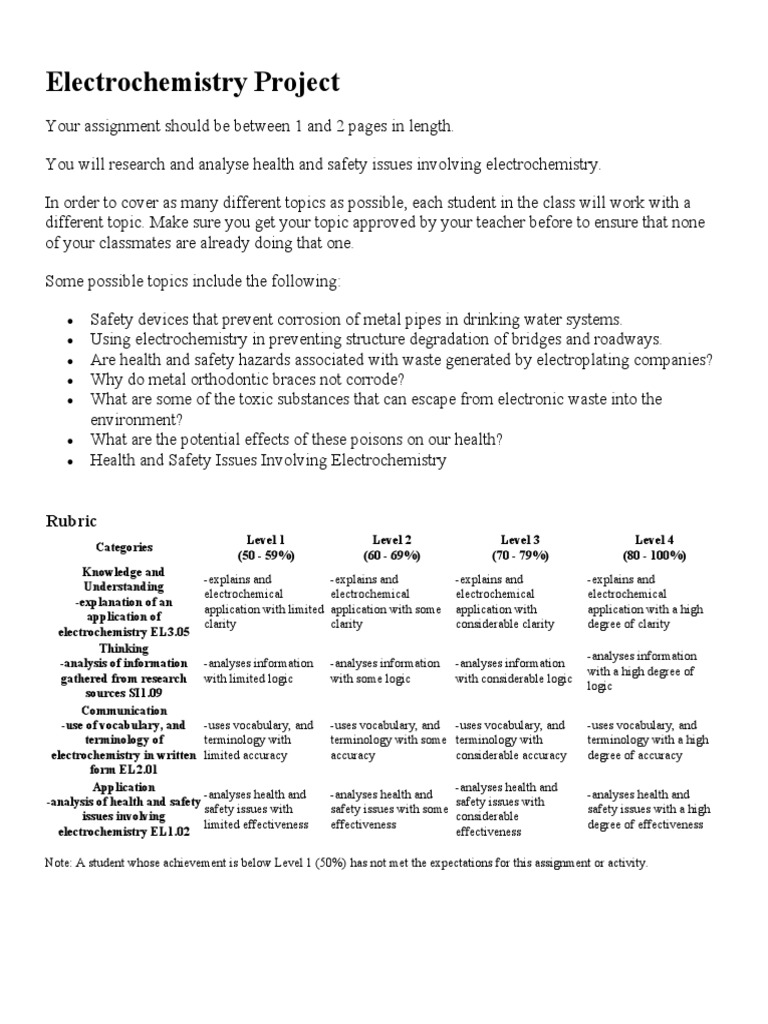 Electrochemistry Project PDF Electrochemistry Corrosion