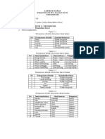 Modul 2