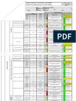 Matriz de Id de Peligros, Evaluación y Control de Riesgos