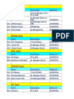 CMD Sectt.: Name Designation Mobile No