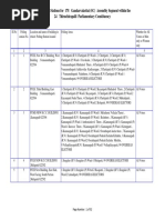 List of Polling Stations For 178 Gandarvakottai (SC) Assembly Segment Within The 24 Thiruchirapalli Parliamentary Constituency