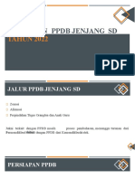 Bahan Sosialisasi Persiapan PPDB SD Tahun 2022