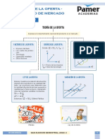 Economía - Reg 8 - Teoría de La Oferta - Equilibrio de Mercado