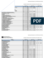 CALENDARIO DE EVALUACIONES 2022-2 Res. 0706 10-6-22