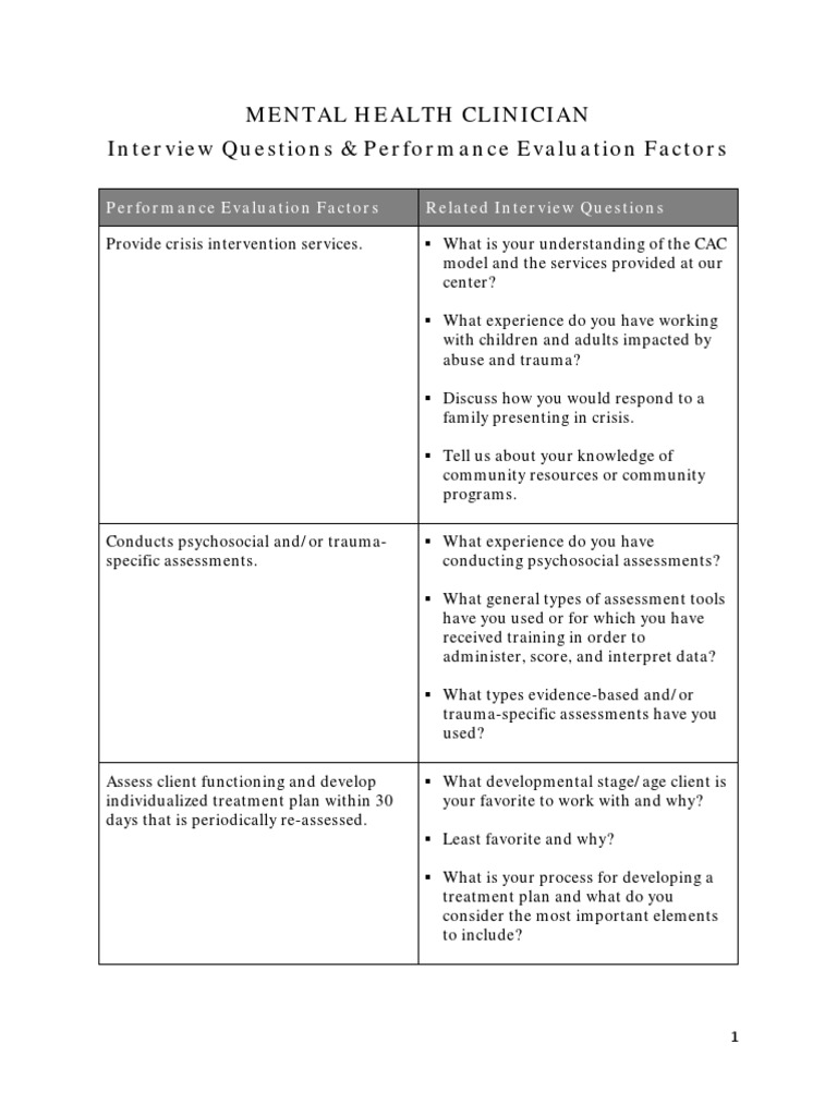 Mental Health Clinician Interview Guide | PDF | Psychological Trauma ...