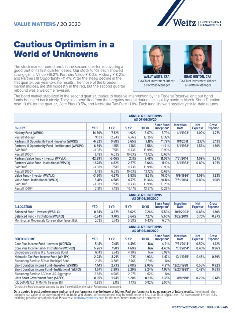 Weitz Investment Management Q2 2020 Download Free PDF Stock Market