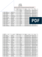 General Merit List - B.SC