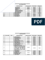 Form Kecepatan Respon Terhadap Komplain Februari-April 2022