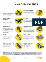 Scaffolding Components: Right Angle / Double Coupler Putlog Coupler