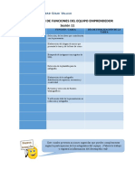 s11. Organización de Funciones Del Equipo Emprendedor