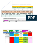 Organización Del Tiempo PC - I.E .00547