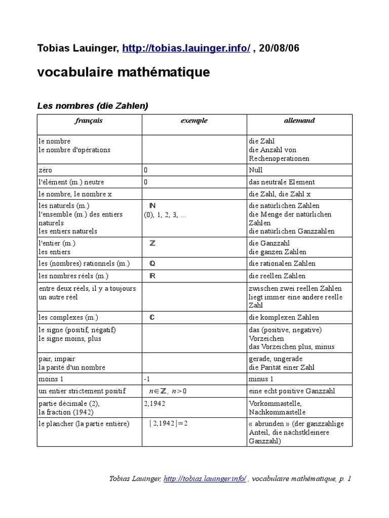 Darmstadt Voc Math | PDF