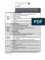 Adhd19 Assessment Table