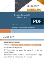 Clase 01 y 02 Concepto, Características, Clasificaciones e Historia Dº Comercial