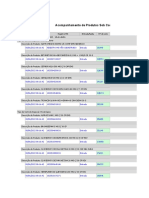 Relatório Acompanhamento de Produtos Sob Controle Especial