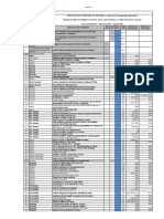 Lista Bens Protegidos Exerci Cio 2015 Divulga o