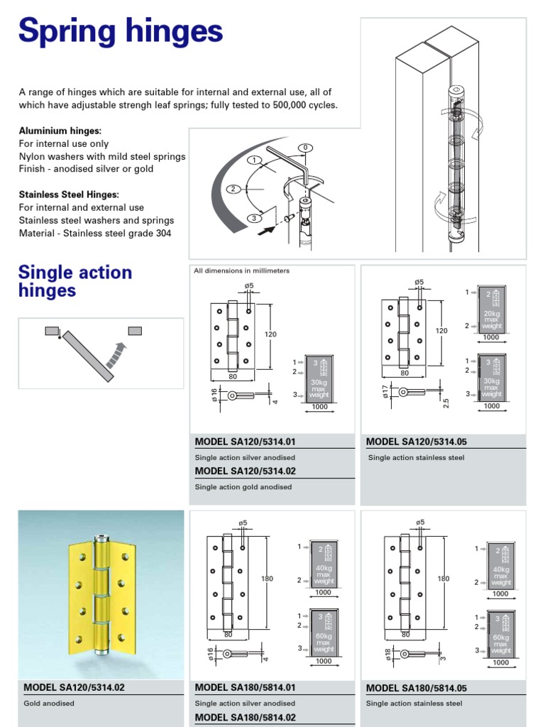 Spring Hinges Specifications and Models | PDF