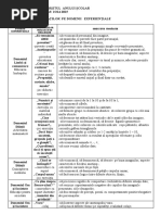evaluare_fin.gr_mare