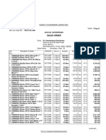 Sales Order: Description of Goods Amount Disc. % Per Rate Quantity Due On Hsn/Sac