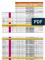 Front Services: Zoning Legend Private Semi-Private Public