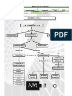 Morfología de La Palabra