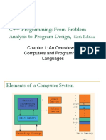 C++ Programming: From Problem Analysis To Program Design: Chapter 1: An Overview of Computers and Programming Languages