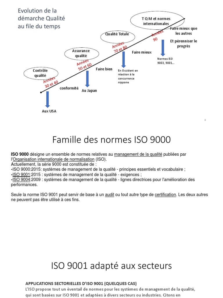 Introduction aux Normes ISO 9000 | PDF | Management de la qualité ...
