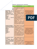 Matriz Comparativa