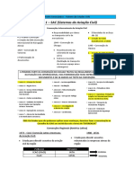 Direito Aeronáutico Estudos CMS