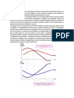 Microeconomia