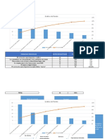 Trabajo Gestión de Procesos