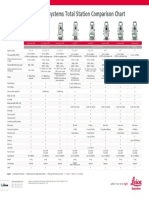 Leica Geosystems TPS Comparison Chart 1120 en LR